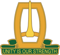 U.S. Army 96th Military Police Battalion, distinctive unit insignia - vector image