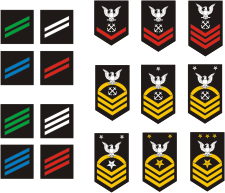 U.S. Navy, enlisted rank insignia - vector image