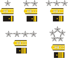 U.S. Navy, officer rank insignia (admirals)