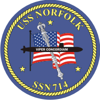 U.S. Navy USS Norfolk (SSN-714), submarine emblem - vector image