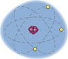 Векторный клипарт: строение атома