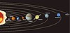 Vector clipart: Solar System