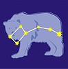 Constellation Ursa Minor | Stock Vector Graphics