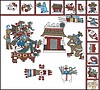 Vector clipart: aztec manuscript pictographics and hieroglyphs