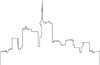 Vector clipart: Moscow skyline