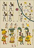 Vector clipart: folio 67r from aztec Codex Mendoza