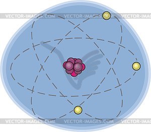 Atom structure - royalty-free vector image