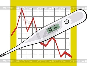 Thermometer - vector clipart