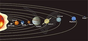 Solar System - vector clipart