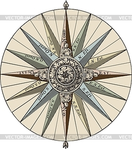 Wind rose engraving - vector clipart