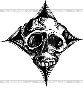 Skull tattoo - vector clip art