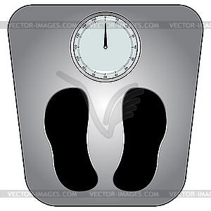 Classic bathroom scale - royalty-free vector image