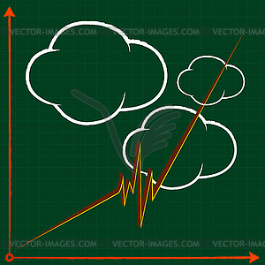 3d graph and clouds - vector image