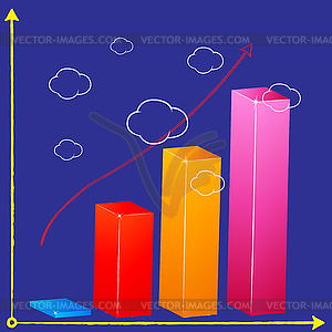 Business bar graph in clouds - vector clipart