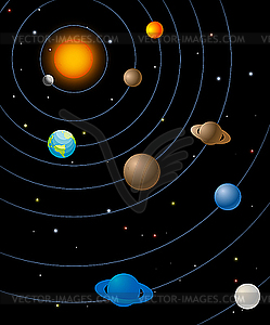 Солнечная система - векторная графика