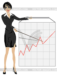 Business woman presenting - vector image