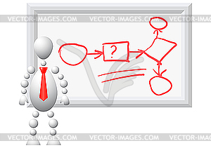 Man demonstrates the algorithm - vector clipart