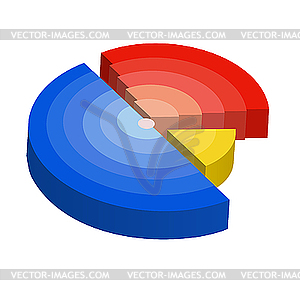 Круговая диаграмма - изображение в векторе