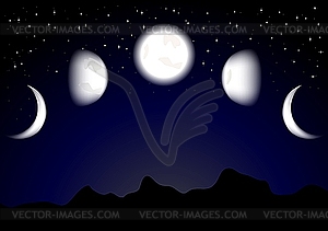 Moon phases - vector image