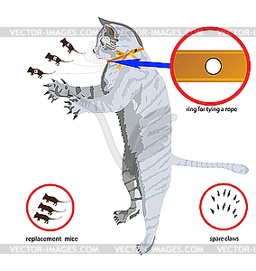 Кот охотник - клипарт в векторе