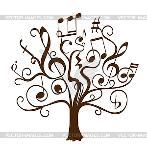 Tree with curly twigs with musical notes and signs - vector image