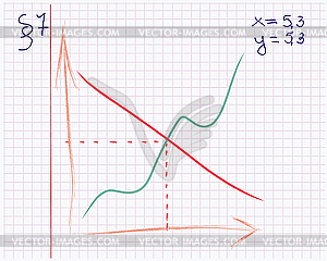 Graphic in exercise book - vector clip art