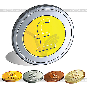 Money coins with the symbols of the major currencies - vector EPS clipart