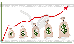 Диаграмма с деньгами мешки - стоковый клипарт