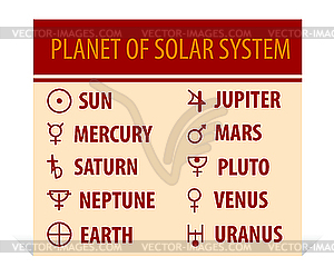 Astrological symbols - signs of planets - vector clipart / vector image