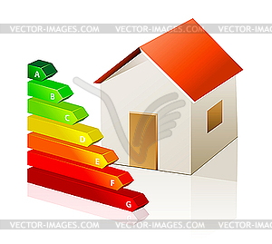 House and energy classification - vector image