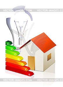 Дом и энергетической классификации - клипарт в формате EPS