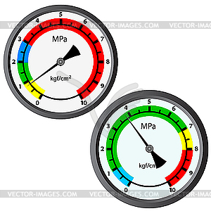The gas manometer - vector clipart / vector image