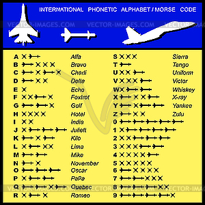 Flieger-Alphabet von Morse-Code mit Raketen - Vektor-Klipart