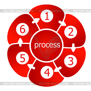 Organization chart - vector image