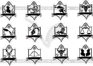 Signboards with zodiac sogns - vector image