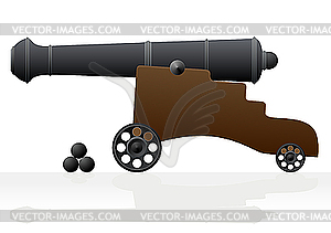 Old cannon and cannonballs - vector clip art