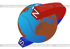 The poles of the Earth - vector image