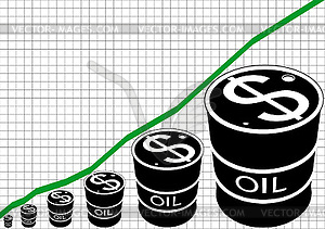 The graph of oil production - vector clip art