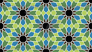 Morocco Seamless Pattern - vector clipart