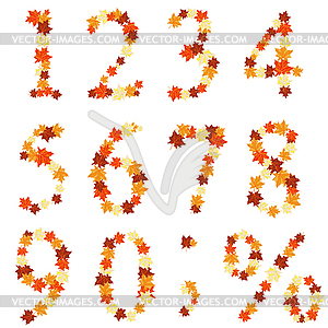 Autumn maples leaves numeral - vector clipart