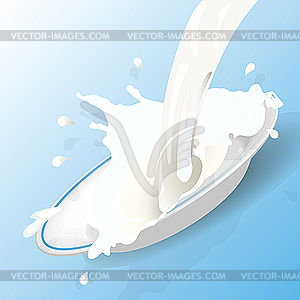 Milk in plate - vector image