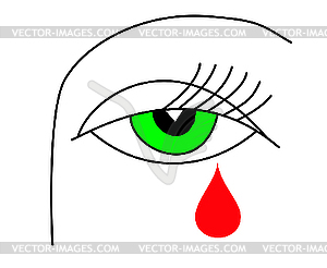  of the green eye of the witch - vector image