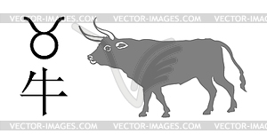 The sign of the zodiac - vector image