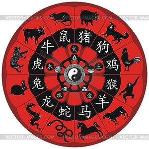 Chinese Zodiac Wheel - vector clip art
