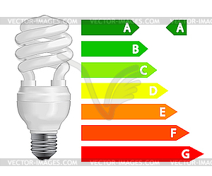 Energy efficiency light bulb - vector image