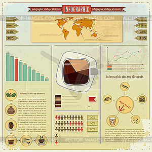 Vintage infographics set - coffee - vector clip art