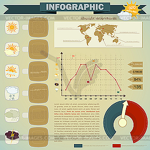 Vintage infographics set - weather icons - vector clipart