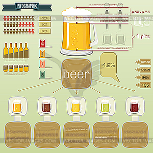 Vintage infographics set - beer icons - vector image