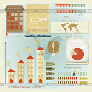 Vintage infographics set - house construction - vector image