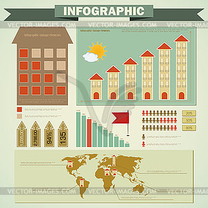Винтажный набор инфографики - жилищное строительство - изображение в формате EPS